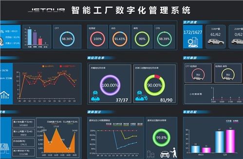 江門粵威達(dá)捷途 融合遙感信息系統(tǒng)，引領(lǐng)汽車4S店智慧服務(wù)新體驗(yàn)